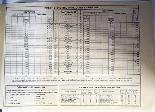 RIO GRANDE SOUTHERN RAILROAD COMPANY TIMETABLE