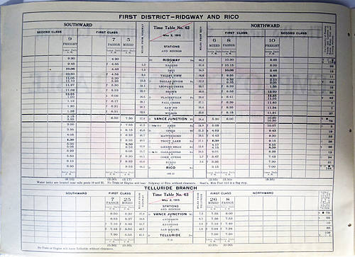RIO GRANDE SOUTHERN RAILROAD COMPANY TIMETABLE