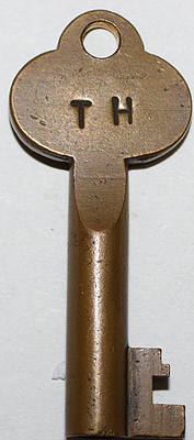MOPAC KEY