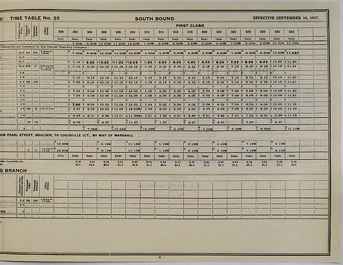 DENVER & INTERURBAN RAILROAD CO TIME TABLE