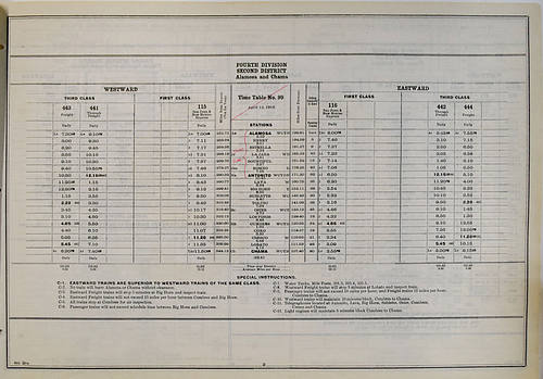 DENVER & RIO GRANDE RAILROAD COMPANY TIME TABLE