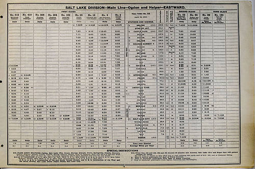 DENVER & RIO GRANDE RAILROAD COMPANY TIME TABLE