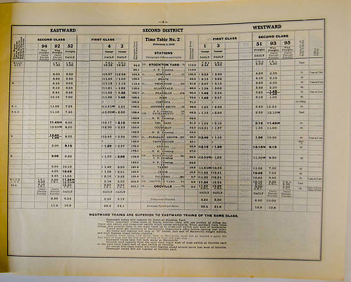 WESTERN PACIFIC RAILROAD TIME TABLE