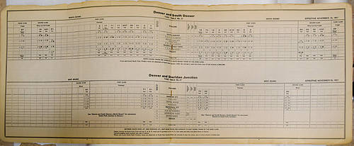 COLORADO & SOUTHERN RY CO ETT