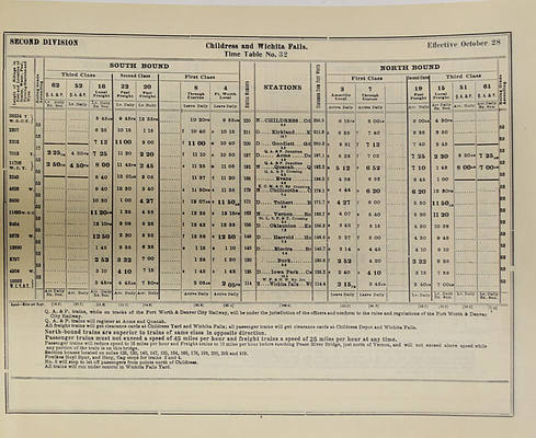 FT WORTH & DENVER CITY RY CO ETT