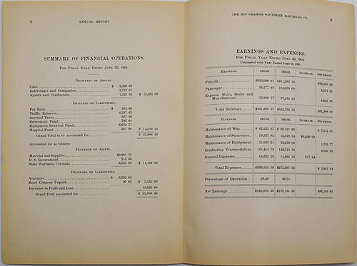 RIO GRANDE SOUTHERNRR CO ANNUAL REPORT