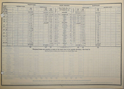 UNION PACIFIC SYSTEM ETT