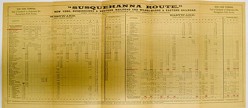 NEW YORK SUSQUEHANNA & WESTERN & WILKES BARRE & EASTERN RR'S TIMETABLE