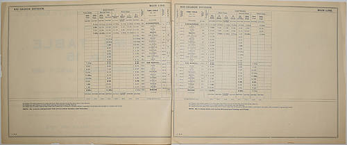 ATCHISON TOPEKA & SANTA FE RAILWAY CO ETT
