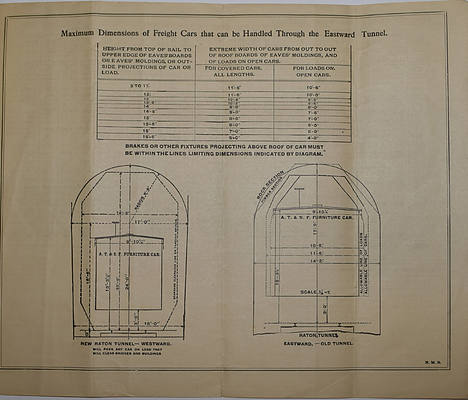 ATCHISON TOPEKA & SANTA FE RAILWAY CO ETT