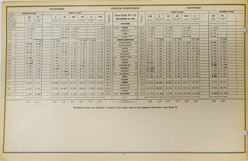 UNION PACIFIC SYSTEM ETT