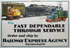 View lot 144 RAILWAY EXPRESS AGENCY INCORPORATED SIGN